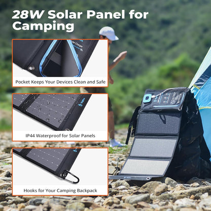 BigBlue 28W Solar Panel Charger with Digital Ammeter, USB-A/USB-C Outputs