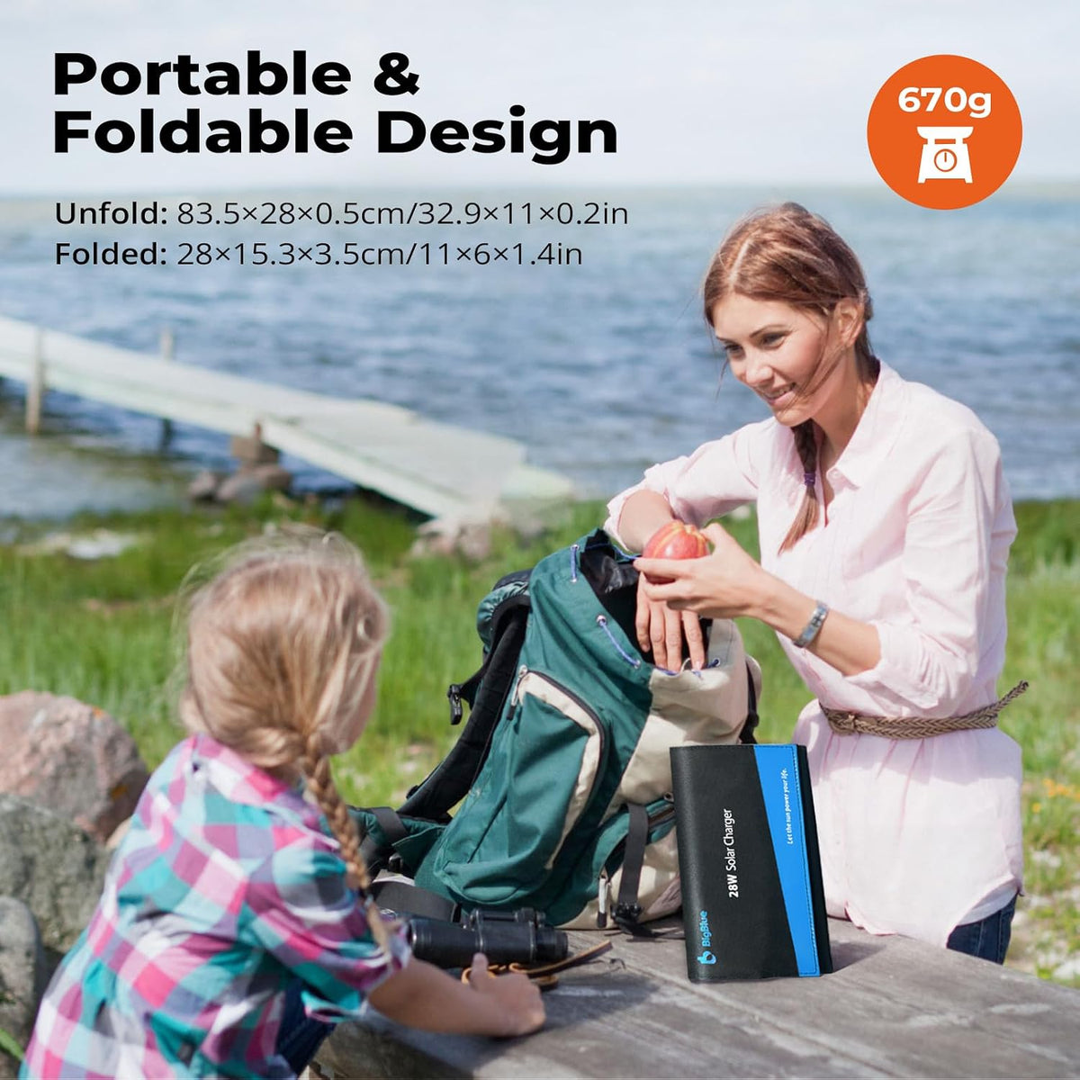 BigBlue 28W Solar Panel Charger with Digital Ammeter, USB-A/USB-C Outputs