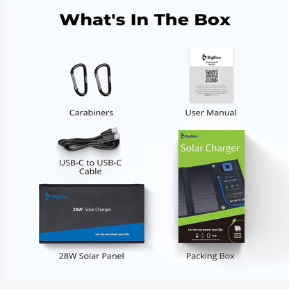 BigBlue 28W Solar Panel Charger with Digital Ammeter, USB-A/USB-C Outputs