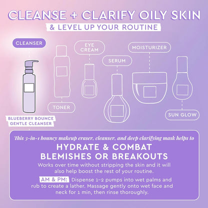 Glow Recipe Blueberry Bounce Exfoliating Face Wash - Foaming Facial Cleanser, Makeup Remover & Clarifying Mask..