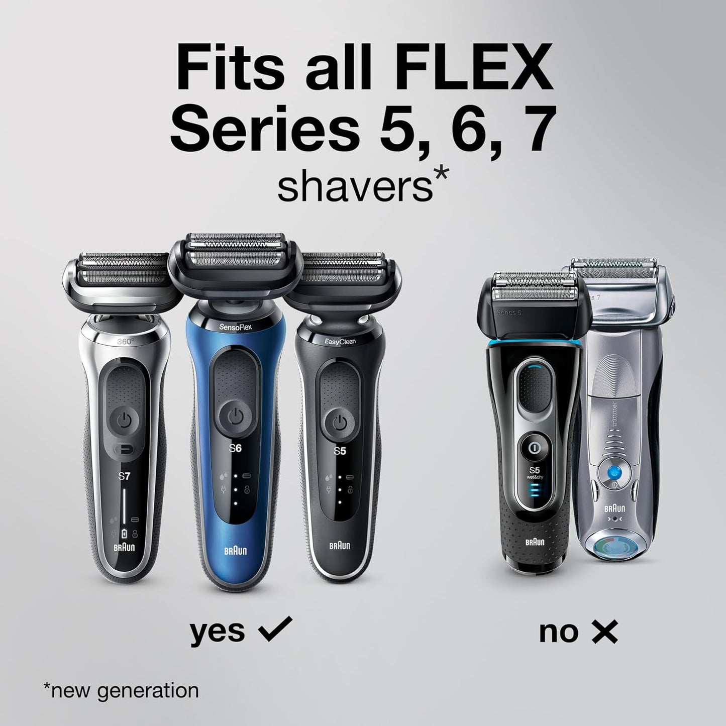 Braun Series 5 53B Electric Shaver Head, Black – Designed for Series 5 and Series 6 shavers (new generation)