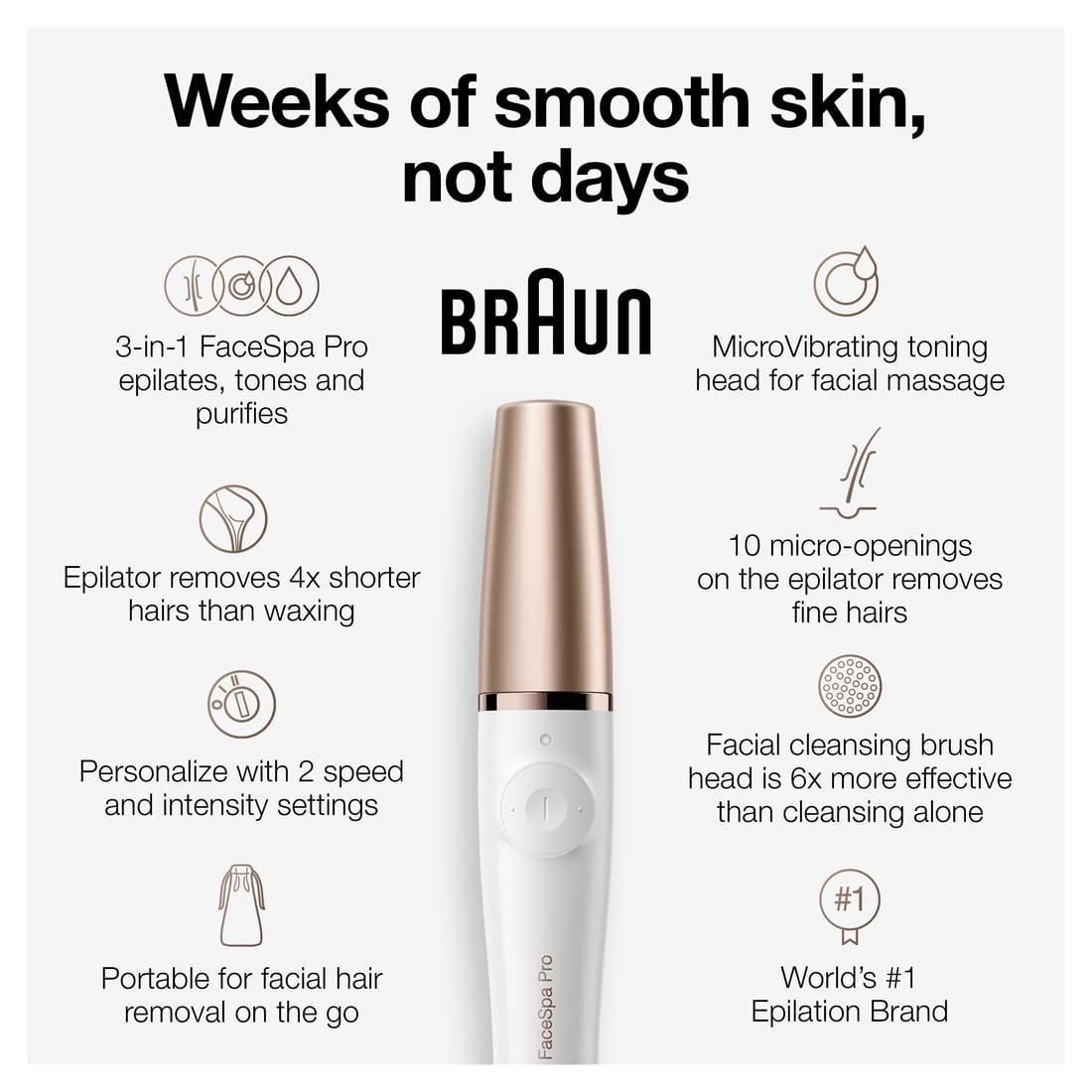 Braun Face Epilator Facespa Pro 911, Facial Hair Removal for Women, Hair Removal Device..