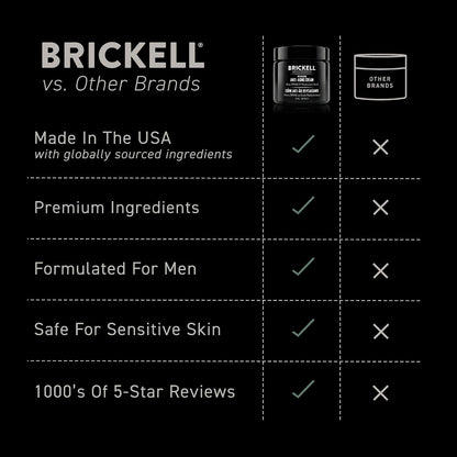 Brickell Men's Revitalizing Anti-Aging Cream For Men, Anti Wrinkle Night Face Cream