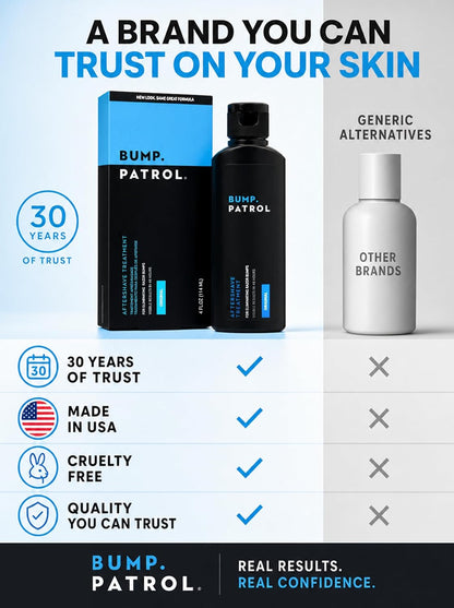 Bump Patrol Original Formula Aftershave Treatment Serum – Razor Bump Stopper and Ingrown Hair Treatment for Men and Women..