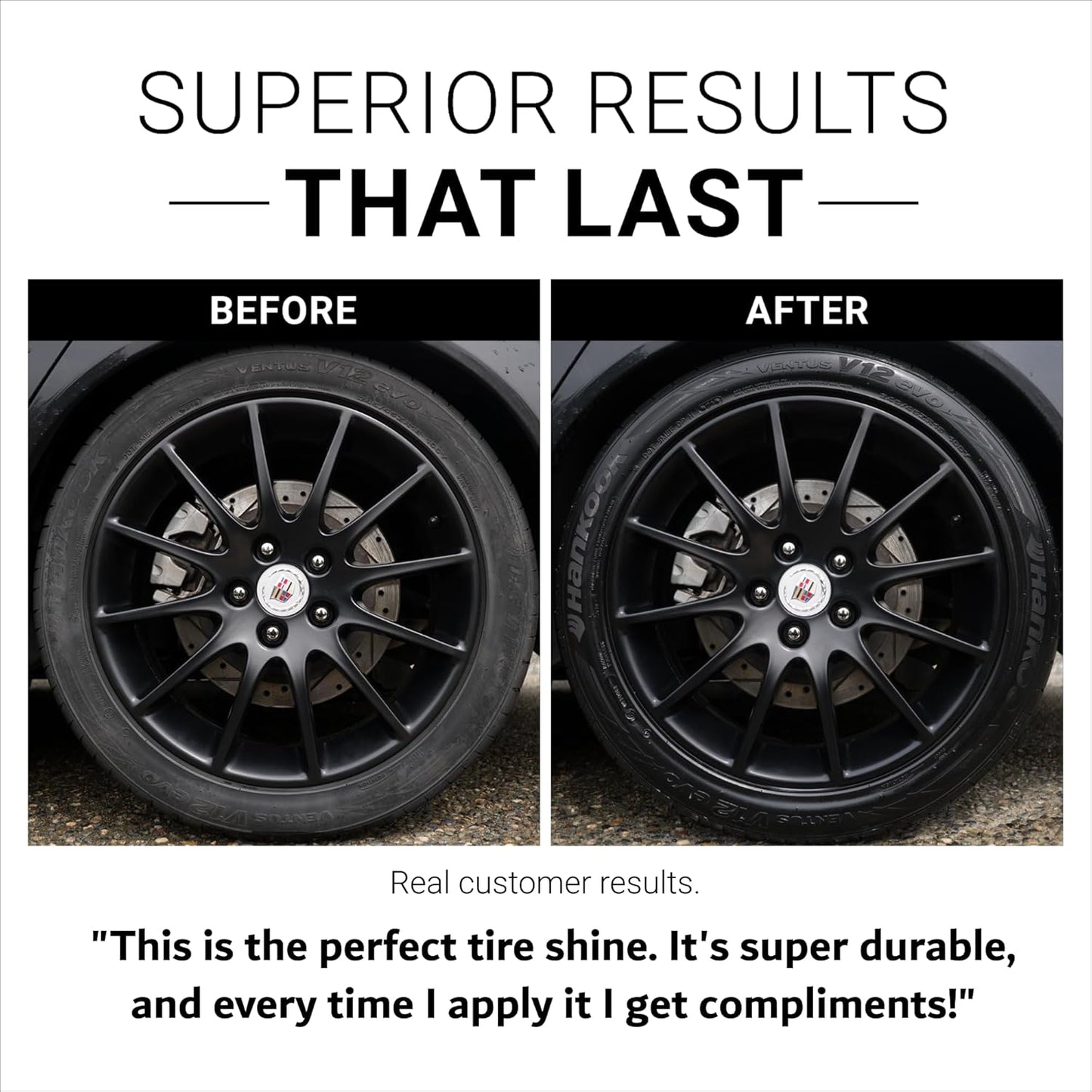 CAR GUYS Tire Shine Spray - The Perfect Deep Black Shine - 18 Oz Kit with Applicator