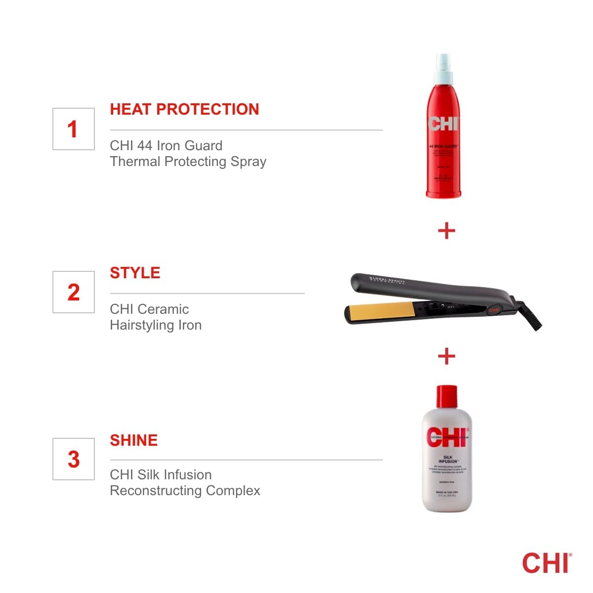 CHI Original 1" Ceramic Hair Straightener Flat Iron for Styling, Advanced Ceramic Technology for Frizz-Free Smooth Shine..