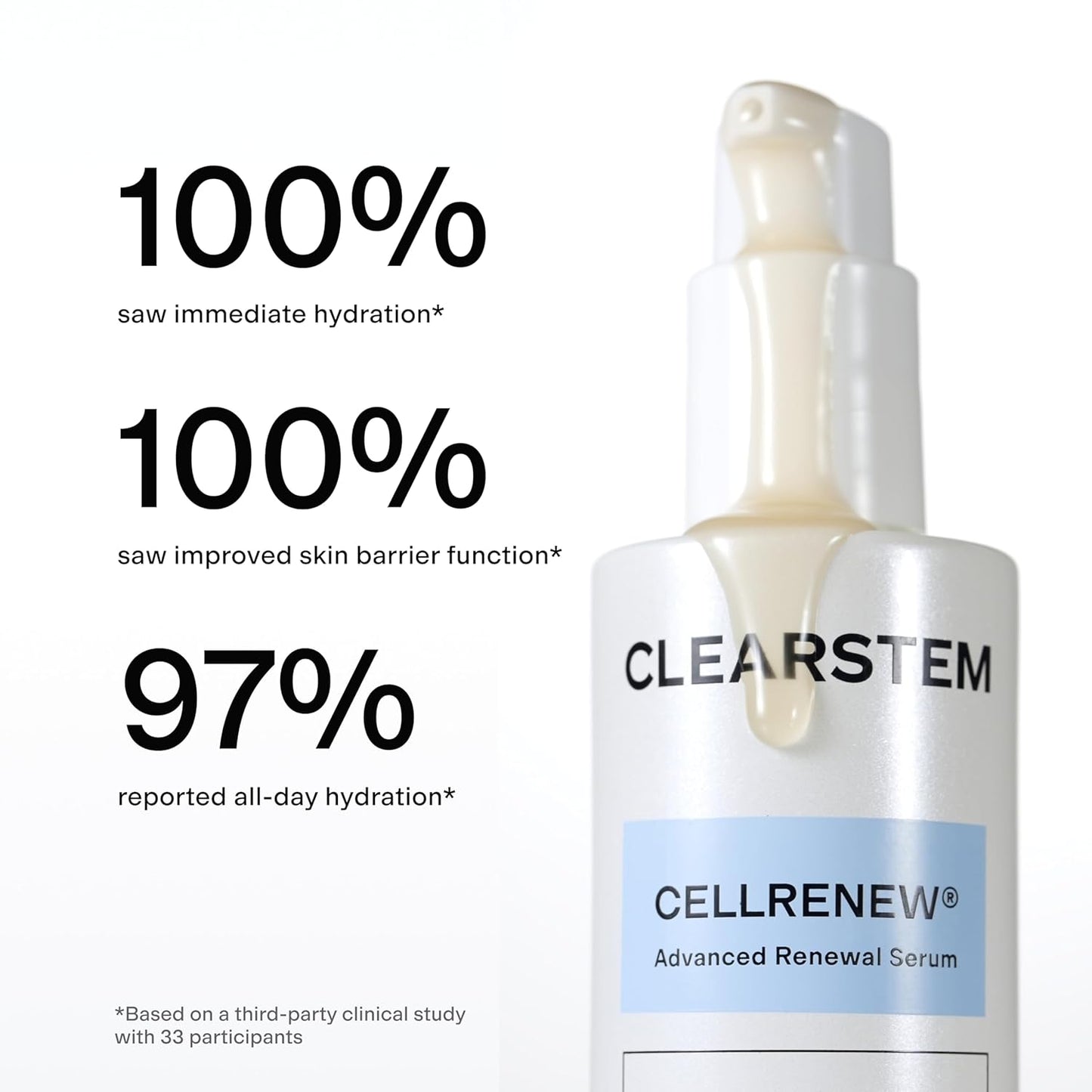 CLEARSTEM - CELLRENEW - Collagen Stem Cell Serum - Acne + Youthful Skin Face Serum - 1.35 Fl Oz / 40 mL