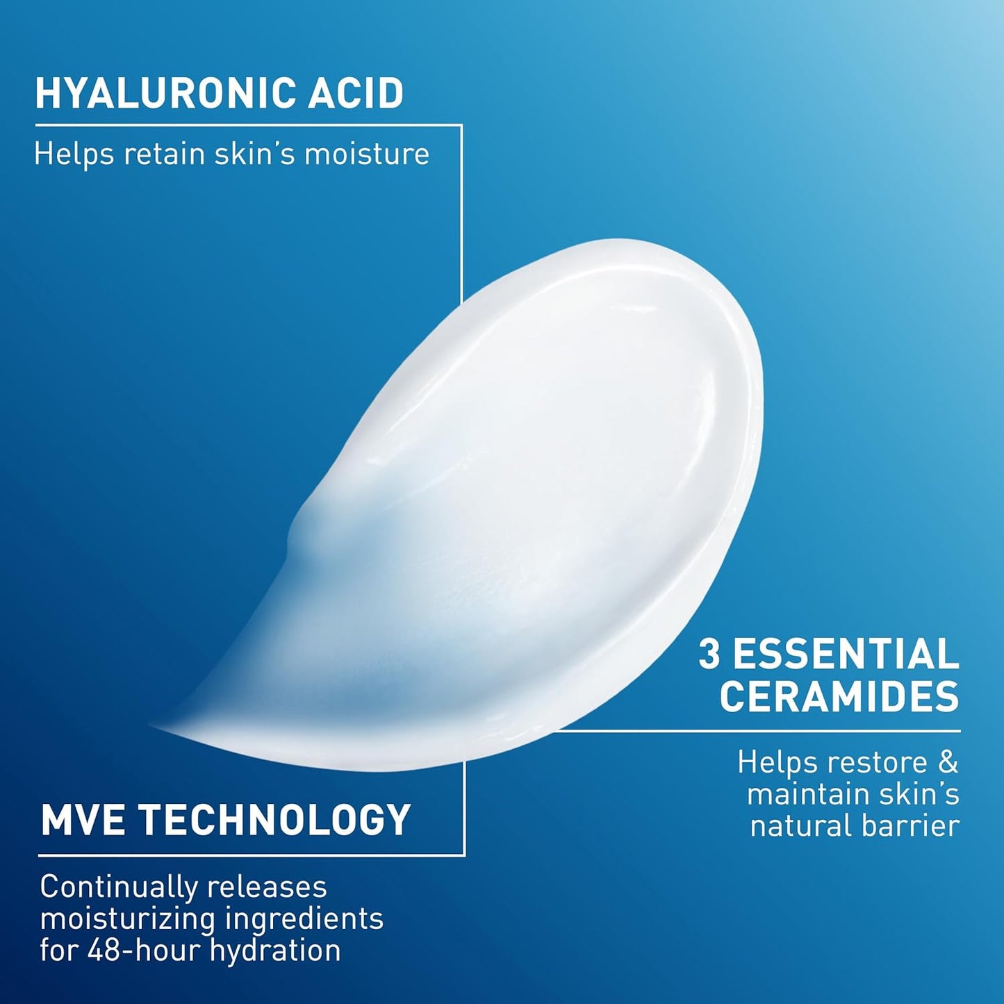 CeraVe Moisturizing Cream, Body and Face Moisturizer for Dry Skin, Body Cream with Hyaluronic Acid and Ceramides...