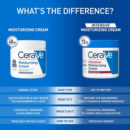 CeraVe Moisturizing Cream, Body and Face Moisturizer for Dry Skin, Body Cream with Hyaluronic Acid and Ceramides...