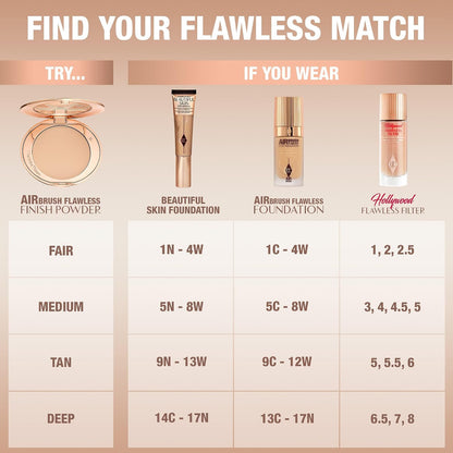 Charlotte Tilbury Airbrush Flawless Finish Setting Powder