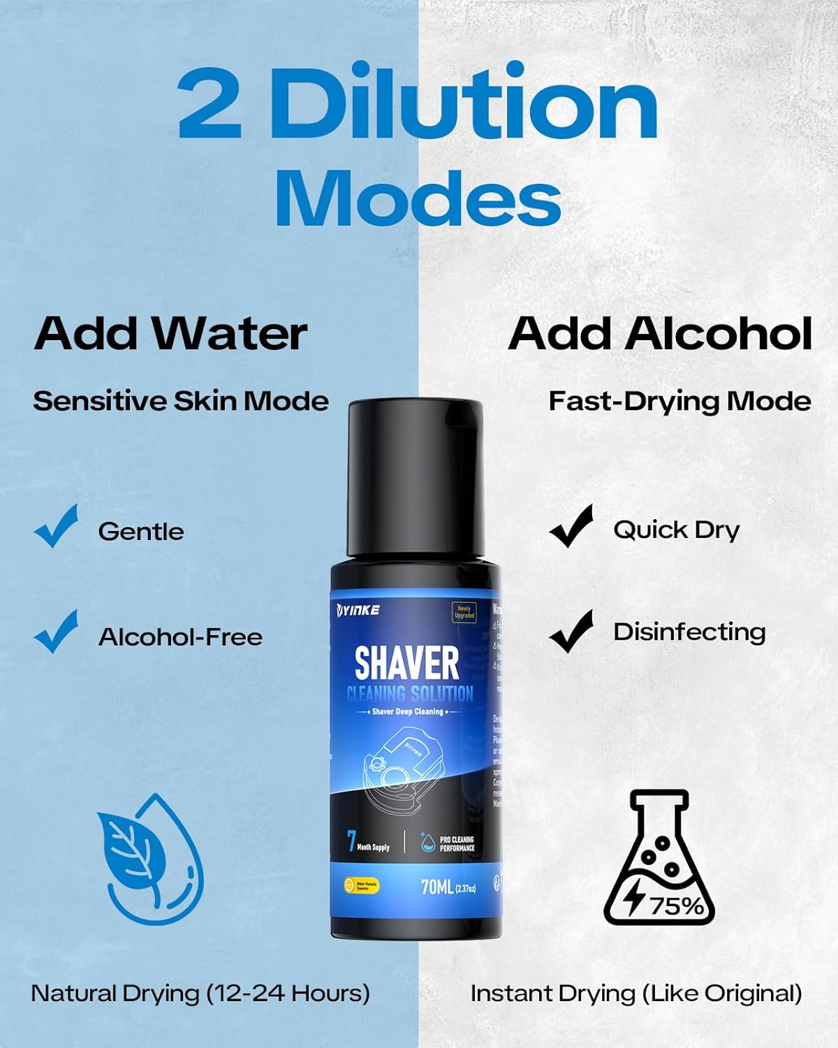 Cleaner Fluid Refill 14 Month Supply for Braun Clean &amp; Renew CCR, Shaver Cleaning & Care Refill Kit..