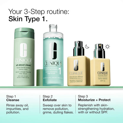 Clinique All About Clean Liquid Gentle Facial Cleanser Soap