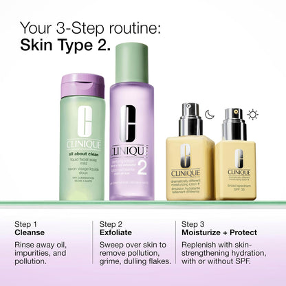 Clinique Dramatically Different Moisturizing Lotion+ | Hydrating Face Moisturizer With Glycerin and Urea..