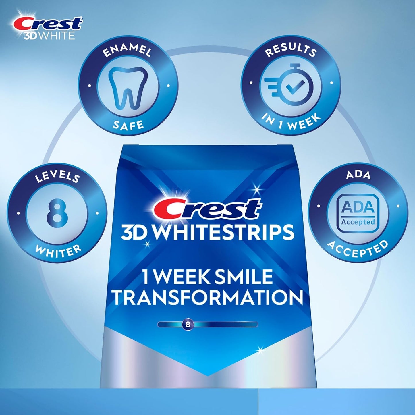 Crest 3D Whitestrips, 1 Week Smile Transformation, Whitestrips 3D White, 14 Treatments (Each with 1 Upper/1 Lower), 28 Strips