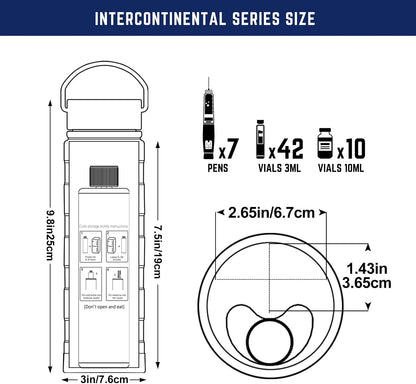 DISONCARE Intercontinental 74H 7 Insulin Pens Cooler Travel Case Medical Travel Diabetes Organizer Medicine..