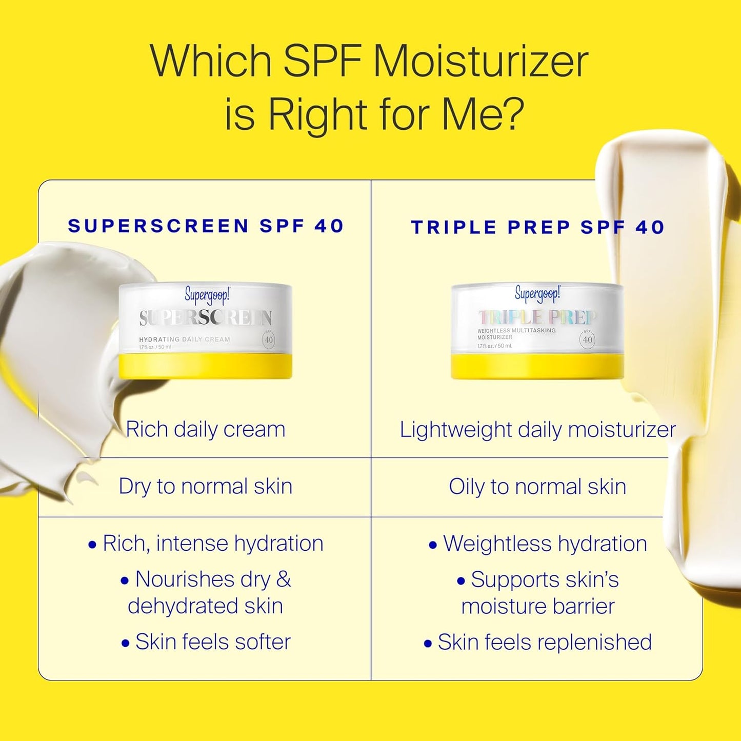 Supergoop! Superscreen - 1.7 fl oz - SPF 40 PA+++ Hydrating Daily Moisturizer Sunscreen..
