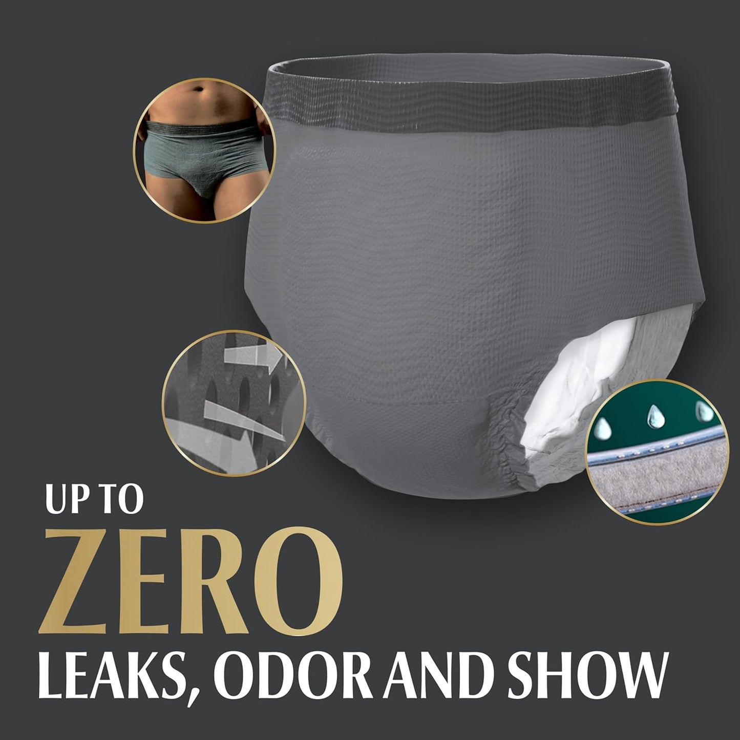Depend Real Fit Incontinence Underwear for Men, S/M, 56 Count