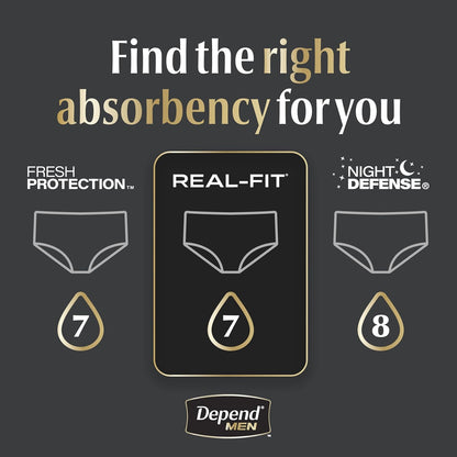 Depend Real Fit Incontinence Underwear for Men, S/M, 56 Count