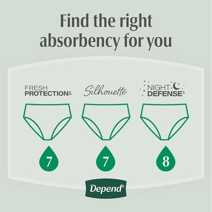 Depend Fresh Protection Adult Diapers, Incontinence Underwear for Women, 44 Count (2 Packs of 22), Packaging May Vary