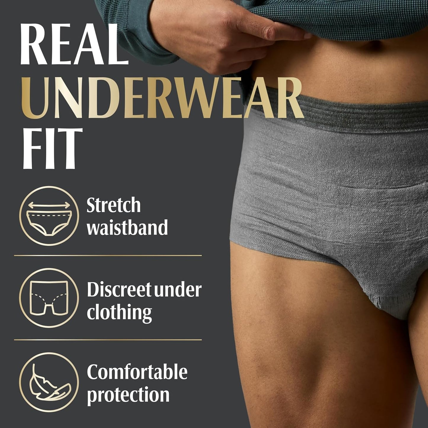 Depend Real Fit Incontinence Underwear for Men, S/M, 56 Count
