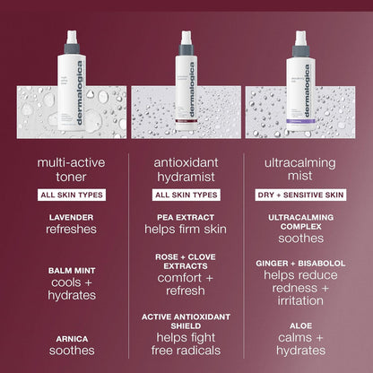 Dermalogica Antioxidant Hydramist, Anti-Aging Toner Spray | Helps Firm Skin with Pea Extract, Hydrates to Reduce Fine Lines..