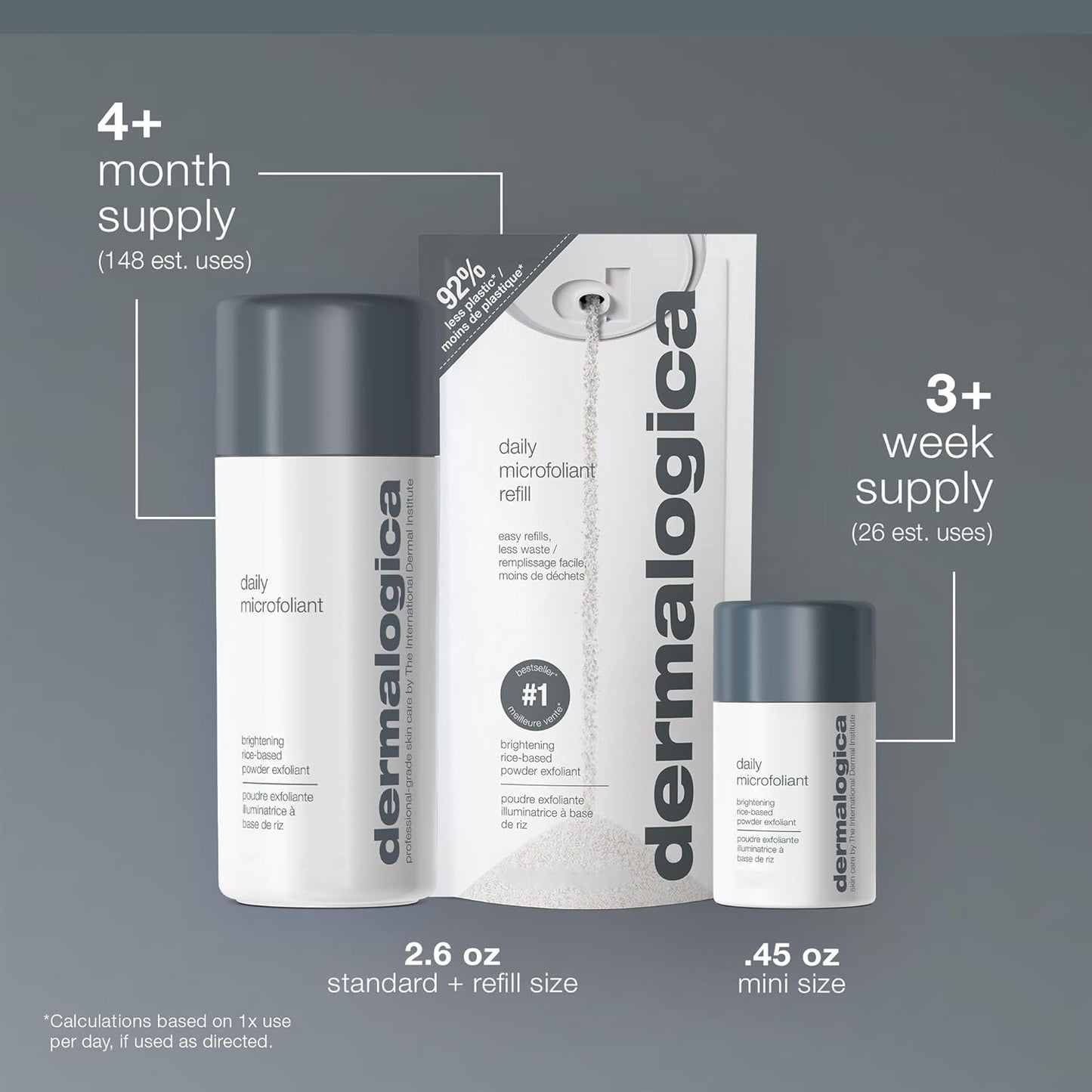 Dermalogica Daily Microfoliant, Face Exfoliator Scrub Powder with Salicylic Acid and Papaya Enzyme..