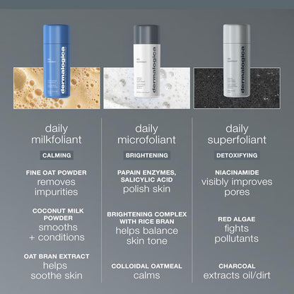 Dermalogica Daily Microfoliant, Face Exfoliator Scrub Powder with Salicylic Acid and Papaya Enzyme..