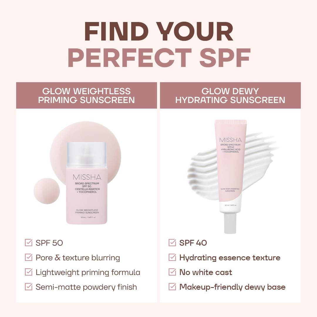 MISSHA Glow Dewy Hydrating Sunscreen SPF 40, Korean Sunscreen for Face & Body, 1.69 fl oz