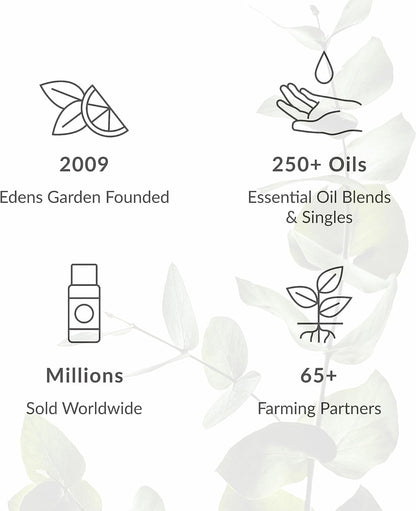 Edens Garden Nausea &amp; Motion Sickness Essential Oil Roll-On Blend- 100% Pure Premium Grade, Natural, Therapeutic..