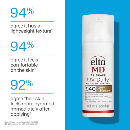 EltaMD UV Daily Face Sunscreen with Transparent Zinc Oxide and Hyaluronic Acid