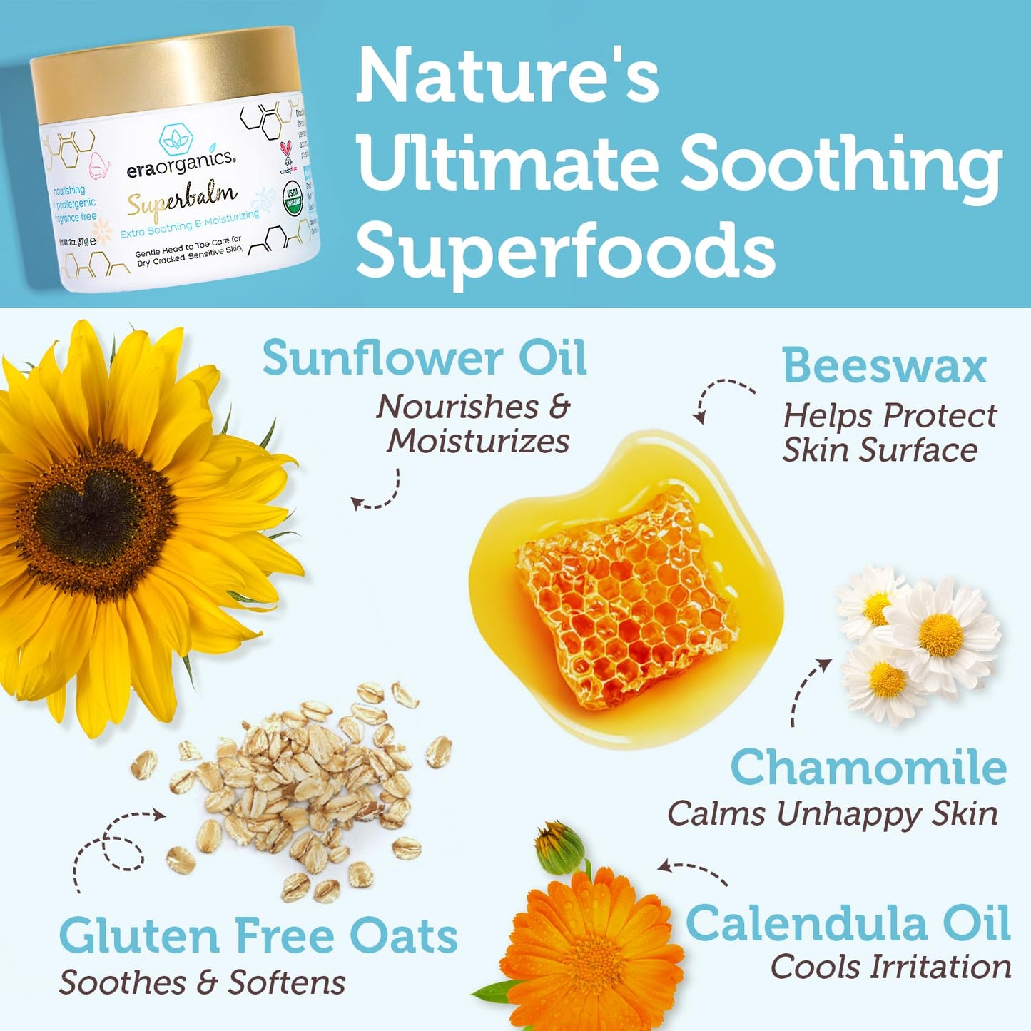 Era Organics Healing Ointment for Babies - USDA Certified Organic Natural Moisturizer Gentle on Sensitive Skin Prone To Baby Eczema..