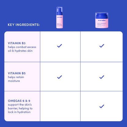 Evereden Kids Multi-Vitamin Face Wash & Cream Set, Vegan, Peach, Ages 3+