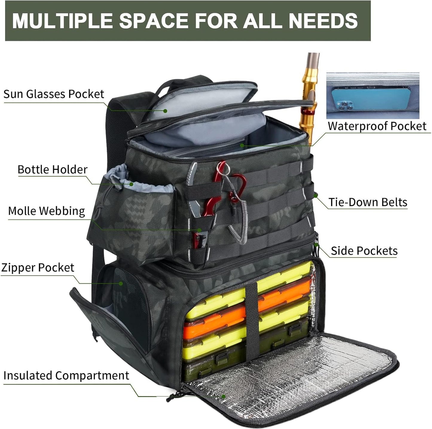 MATEIN Fishing Backpack, Water Resistant Tackle Storage Bag for Men (Camouflage)