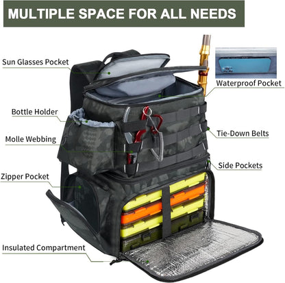 MATEIN Fishing Backpack, Water Resistant Tackle Storage Bag for Men (Camouflage)