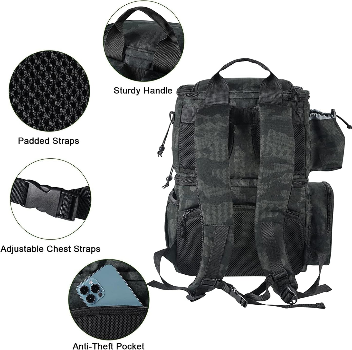 MATEIN Fishing Backpack, Water Resistant Tackle Storage Bag for Men (Camouflage)
