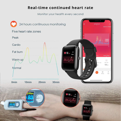 Fitpolo Smart Watch for Men Women(Make/Answer Call),1.8” Ultra-HD Display