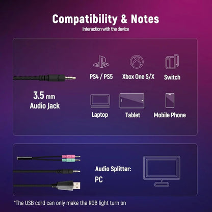 Gaming Headset for PC, Ps4, Ps5, Xbox Headset with 7.1 Surround Sound
