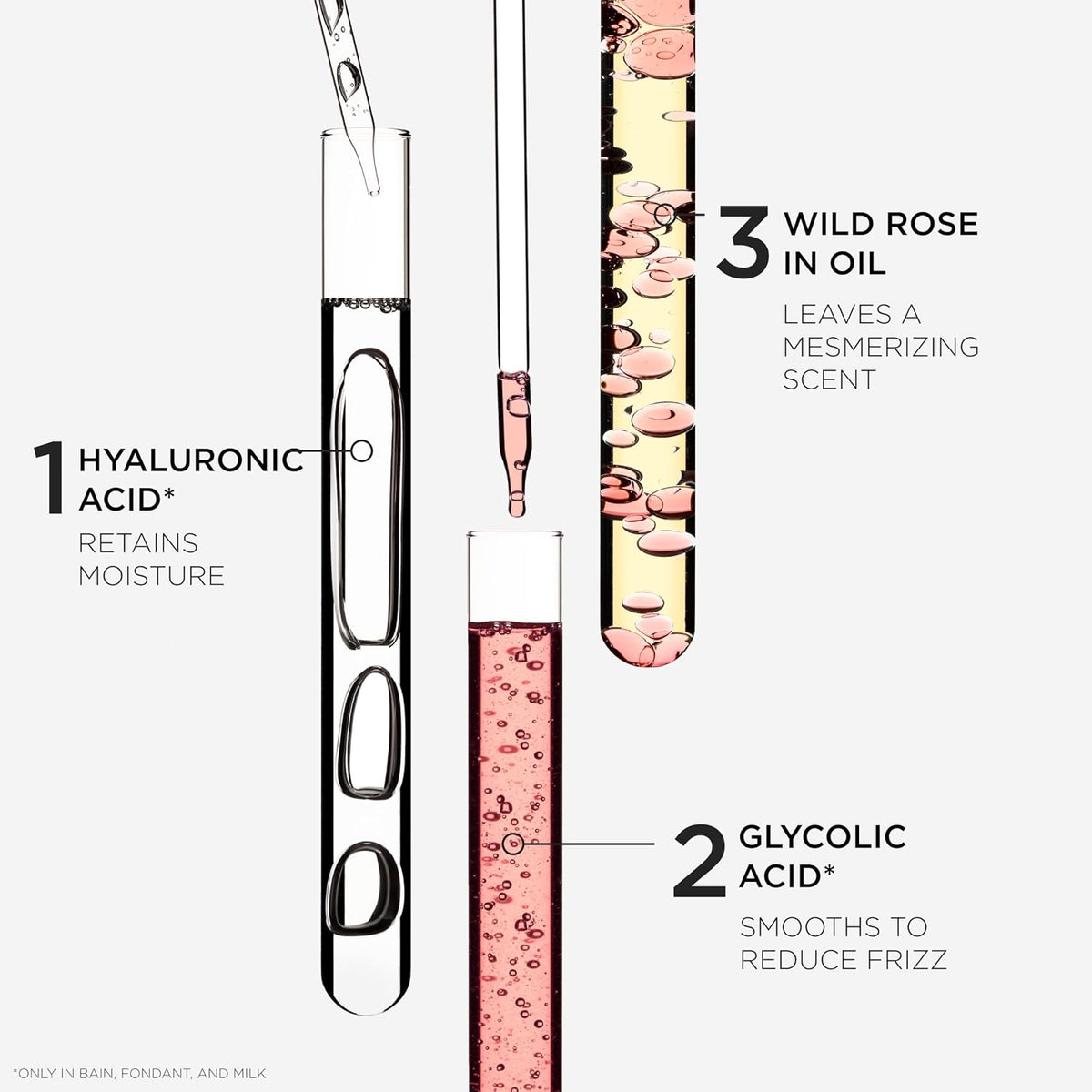 Gloss Absolu All In One Anti-Frizz Glaze Milk Spray