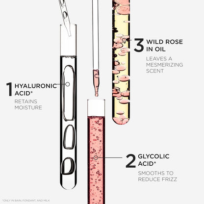 Gloss Absolu All In One Anti-Frizz Glaze Milk Spray