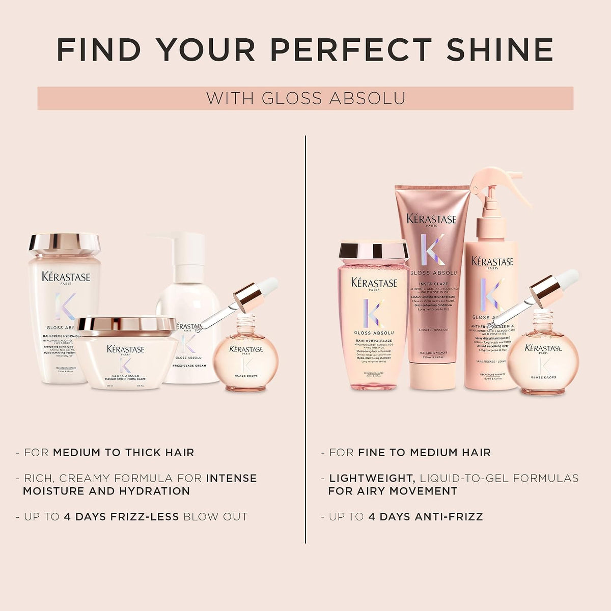 Gloss Absolu All In One Anti-Frizz Glaze Milk Spray