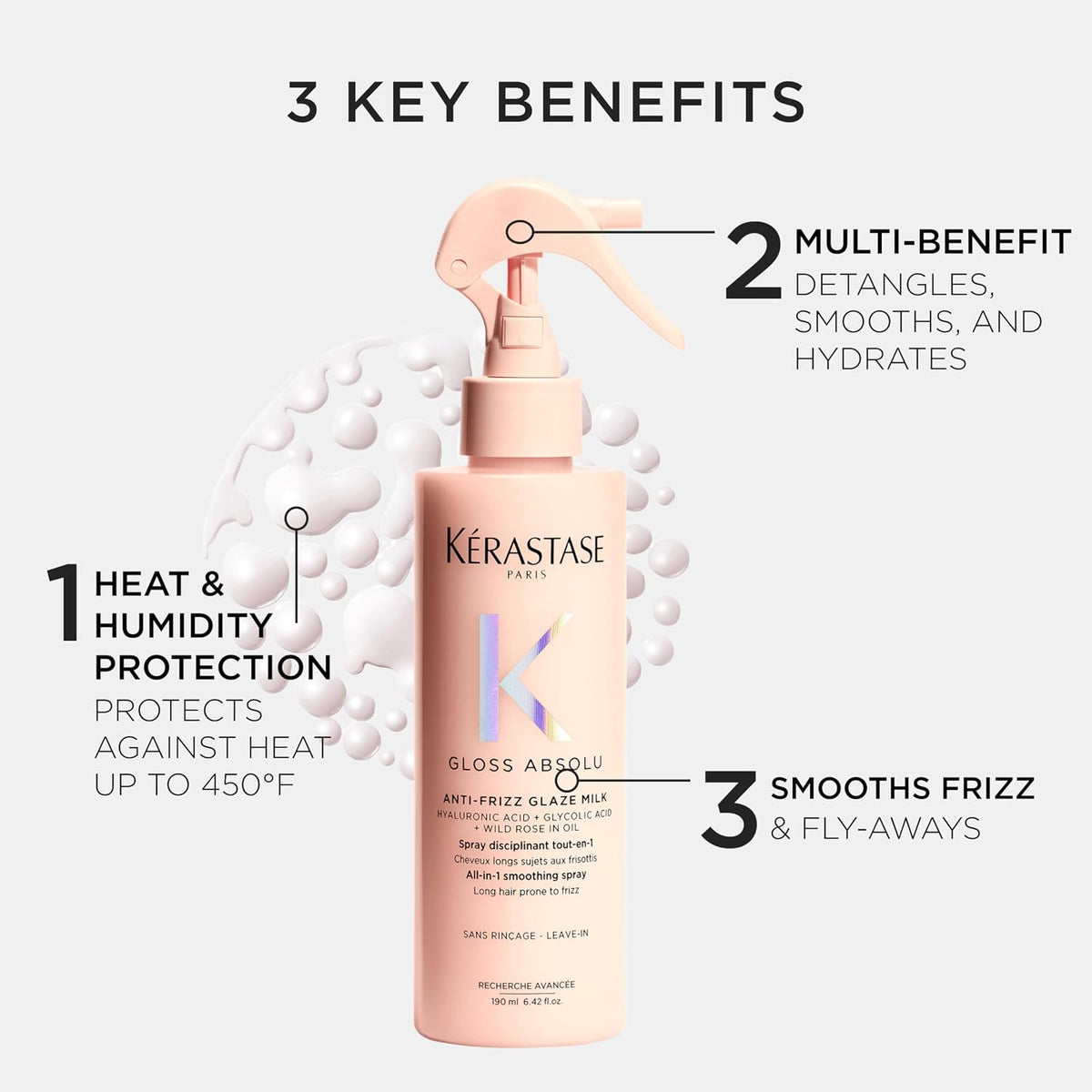 Gloss Absolu All In One Anti-Frizz Glaze Milk Spray