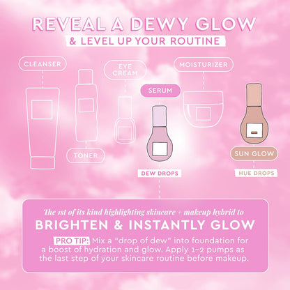 Glow Recipe Watermelon Niacinamide Dew Drops, Travel Size, Korean Niacinamide Serum Drops..