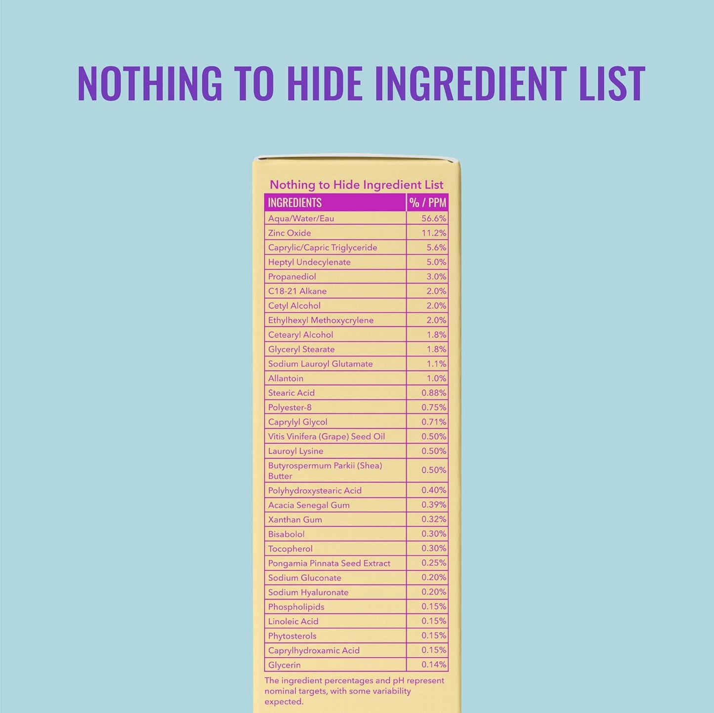 Good Molecules Moisturizing Rich Sunscreen SPF 30 – Mineral Zinc Oxide Face Sunscreen - 50 ml / 1.7 fl oz