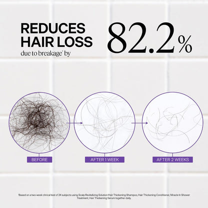 Dr. Groot Hair Thickening Shampoo, Korean Hair Care with Biotin
