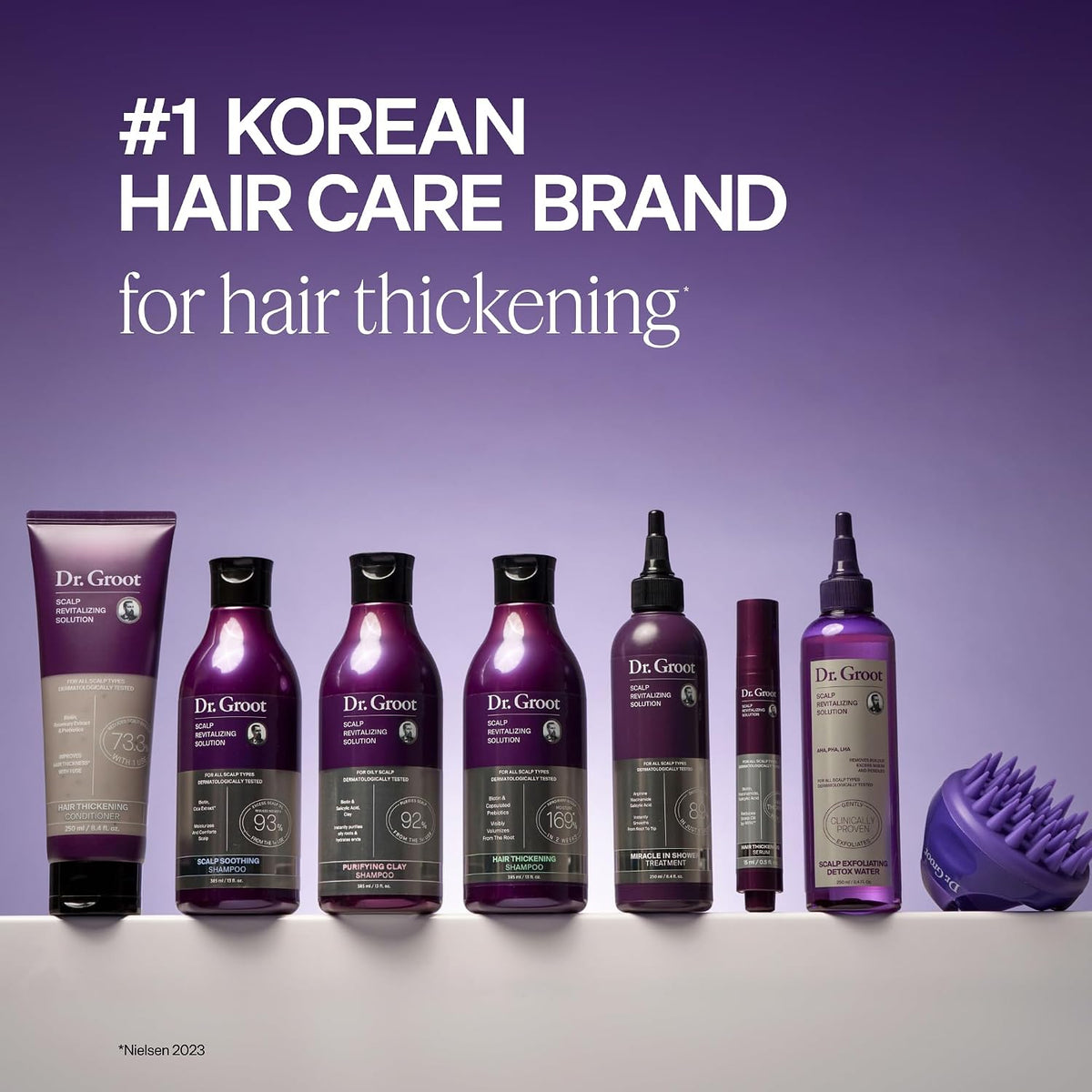 Dr. Groot Hair Thickening Shampoo, Korean Hair Care with Biotin