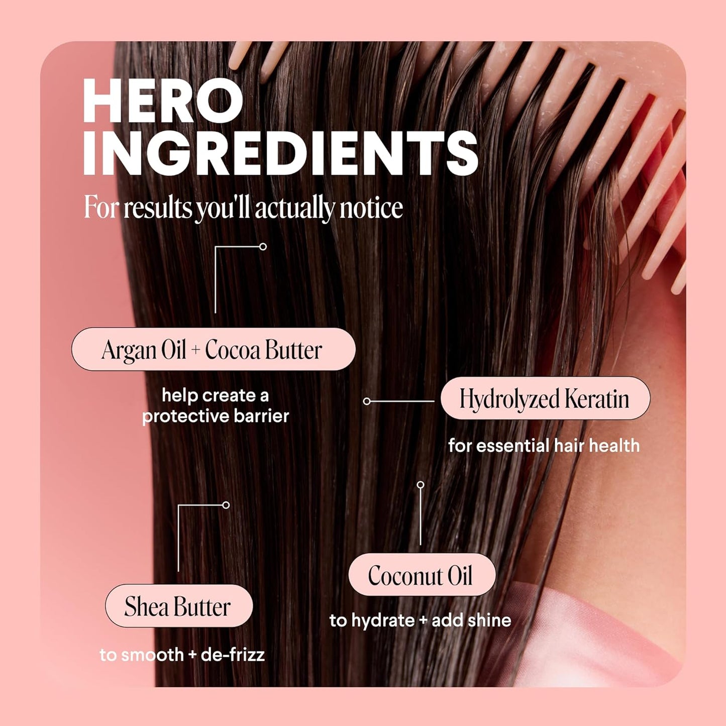 MONDAY HAIRCARE Repair Shampoo and Conditioner Set 798 ML for Dry to Damaged Hair