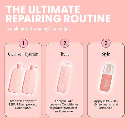 MONDAY HAIRCARE Repair Shampoo and Conditioner Set 798 ML for Dry to Damaged Hair