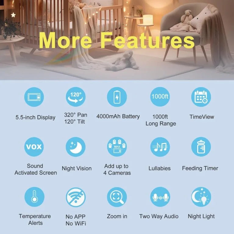 HelloBaby 720P 5.5” HD Baby Monitor with Camera and Audio No WiFi