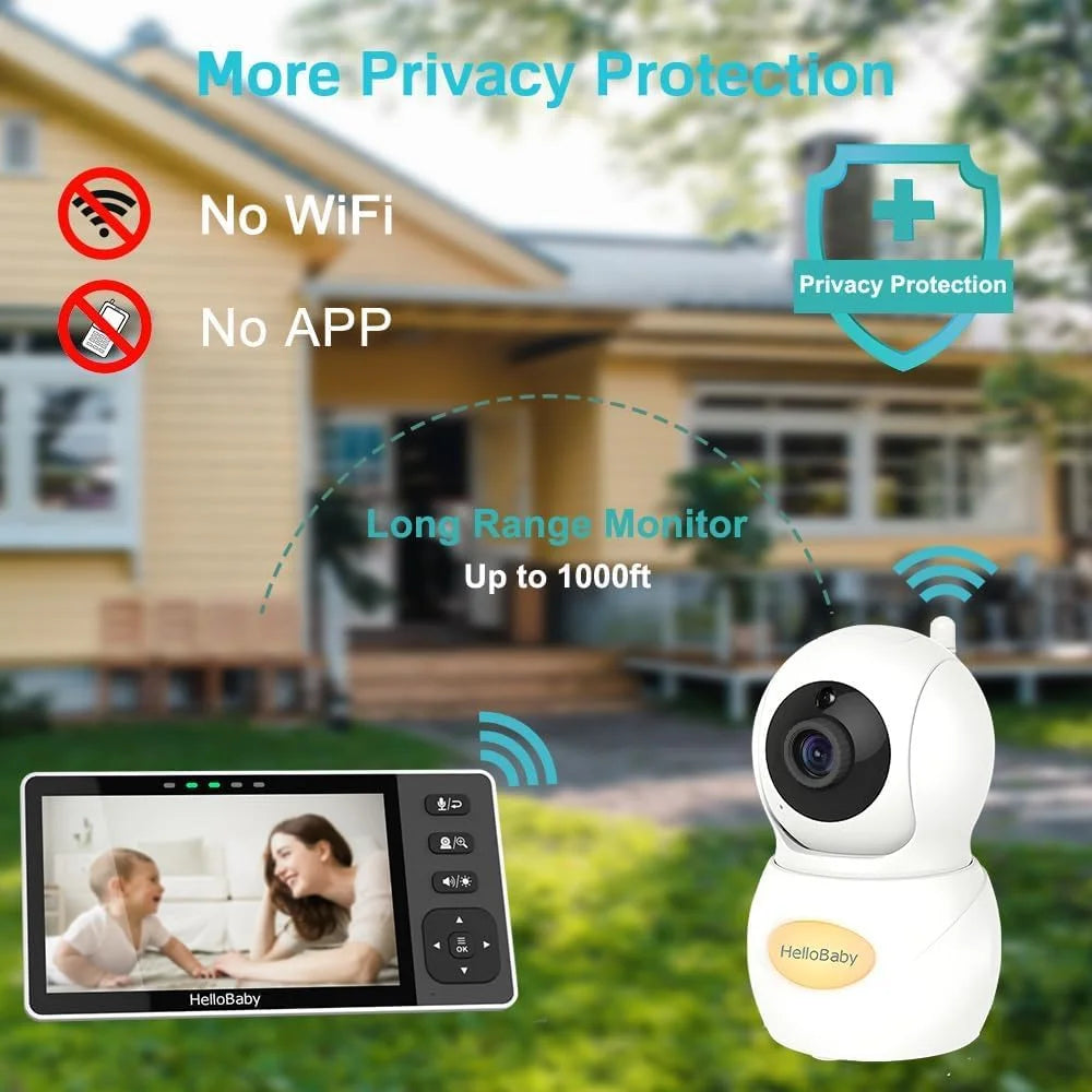 HelloBaby 720P 5.5” HD Baby Monitor with Camera and Audio No WiFi