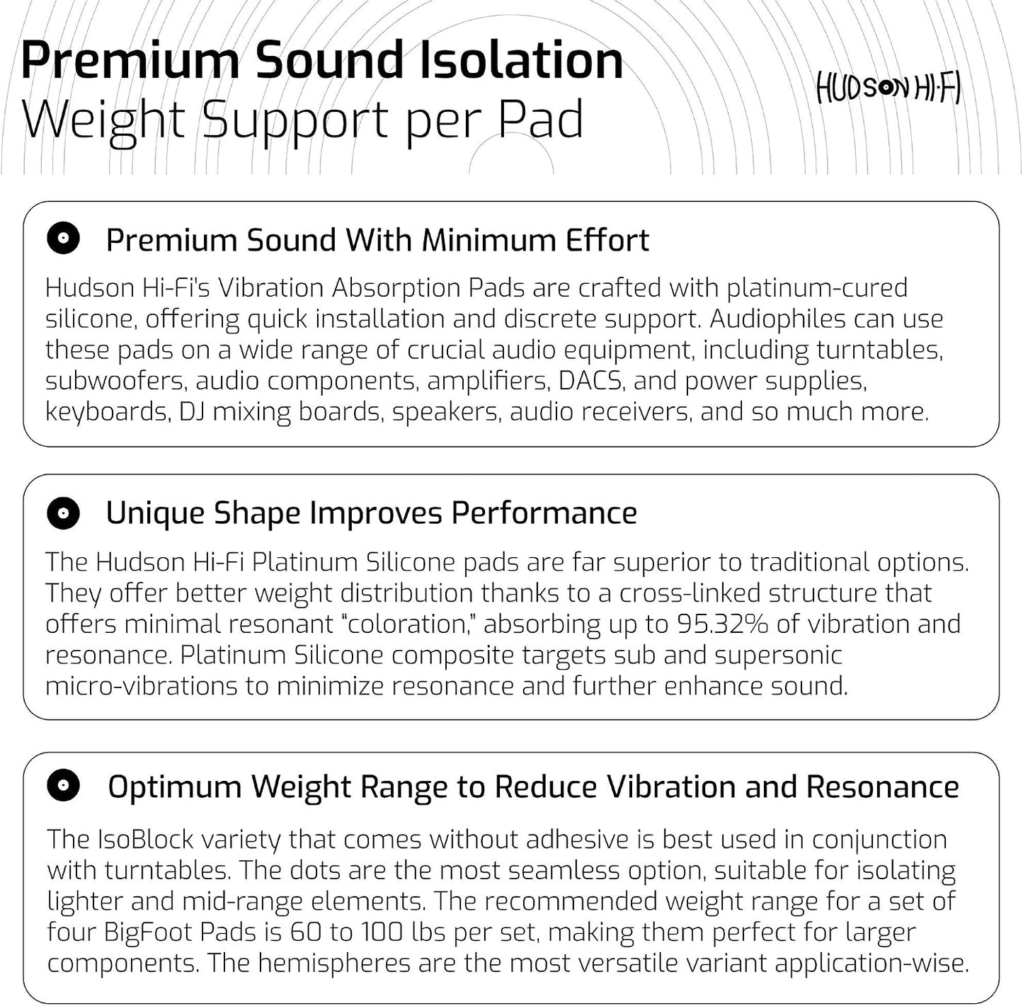 Hudson Hi-Fi Speaker Isolation Feet (4-Pack, 2.5")..